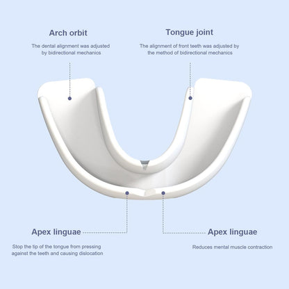 Anti-Snoring Mouthpiece - SomniGuard