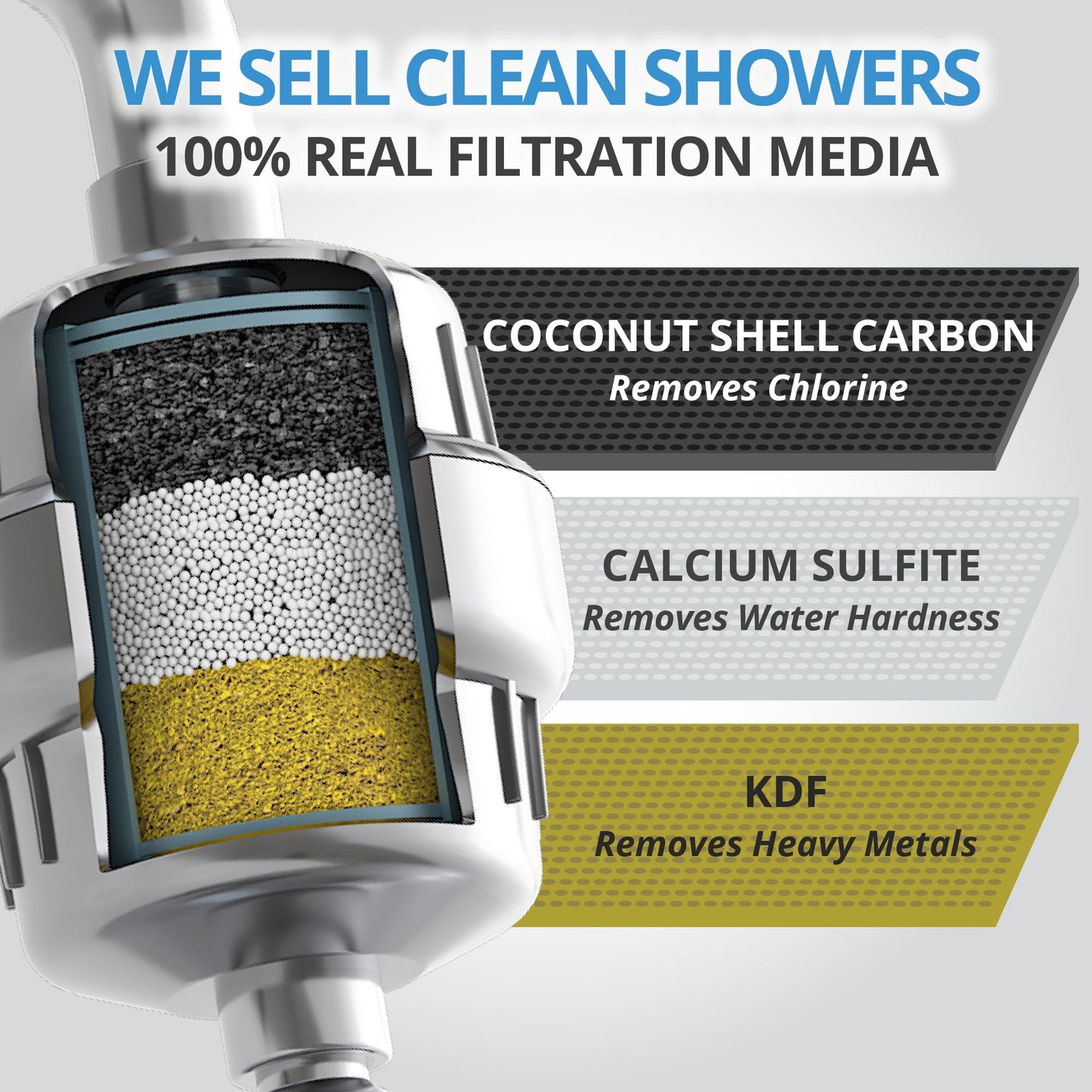 Shower Head Filter