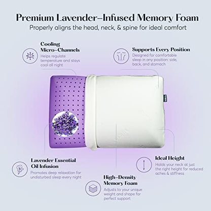 Memory Foam Aromatherapy Cooling Pillow