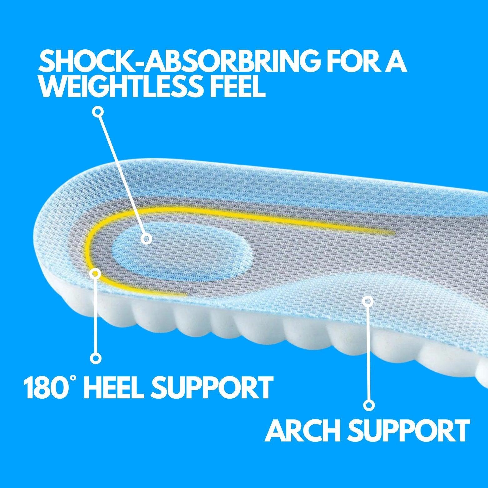 CloudSole Insoles - CentralFlows